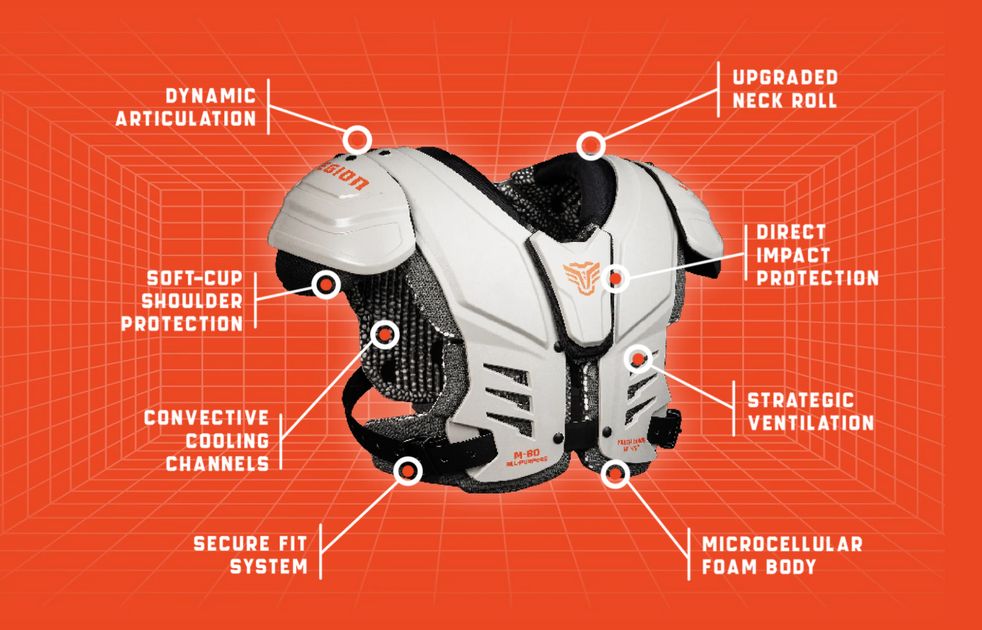 Legion M-100 youth shoulder pads – Football Depot