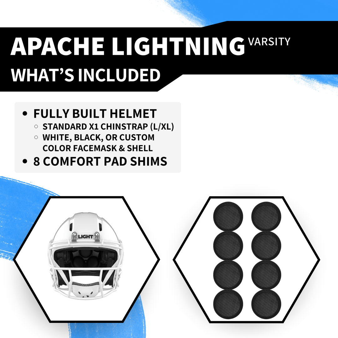 Football Face Masks – Football Depot